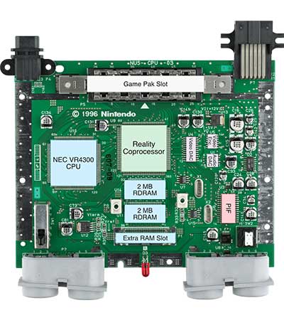 Nintendo 64 specs